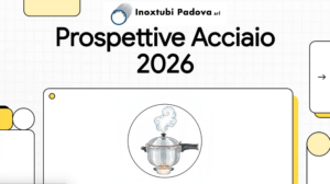 E quindi? Come è partito questo 2026?
